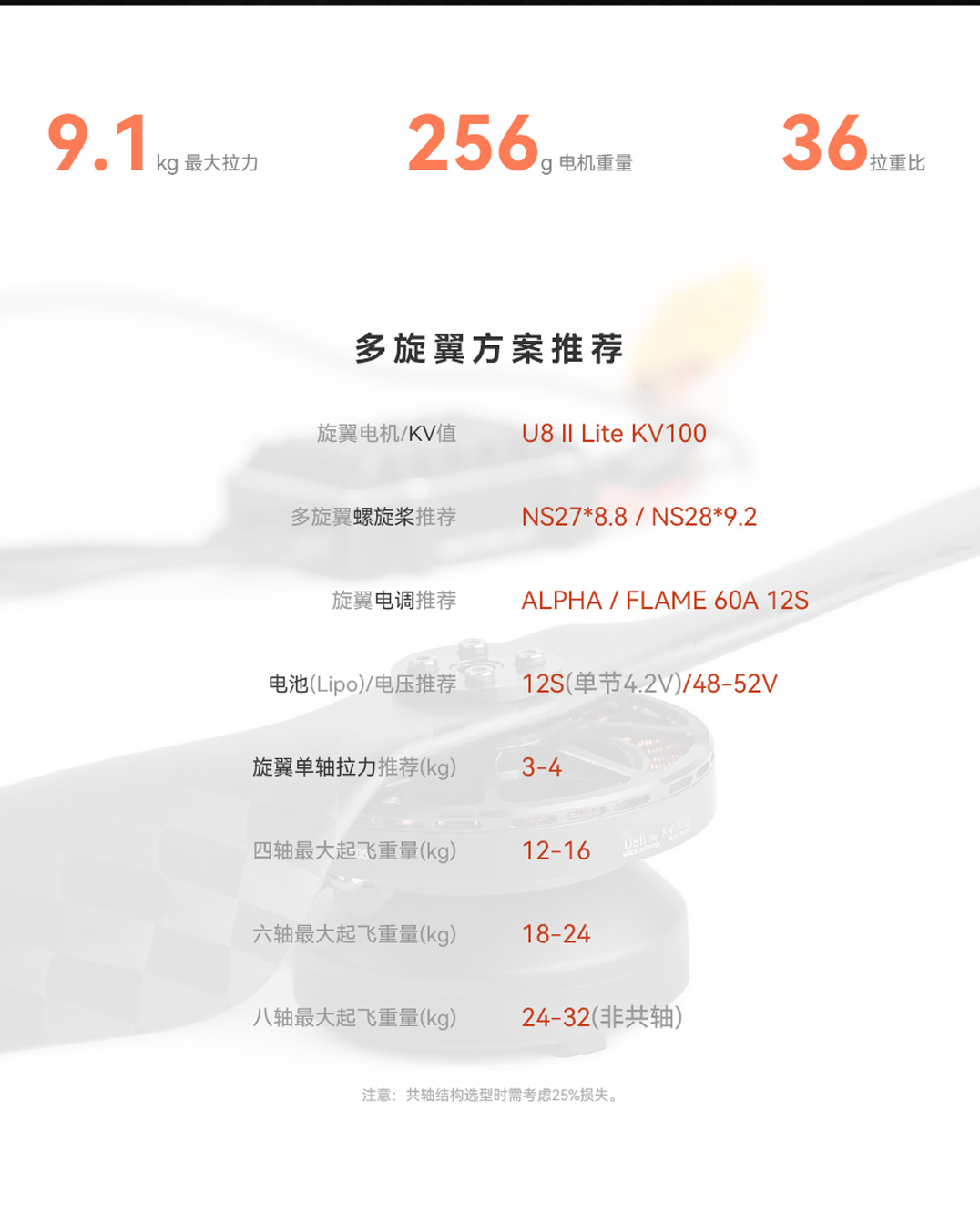 u8ii-lite-cn-2.jpg