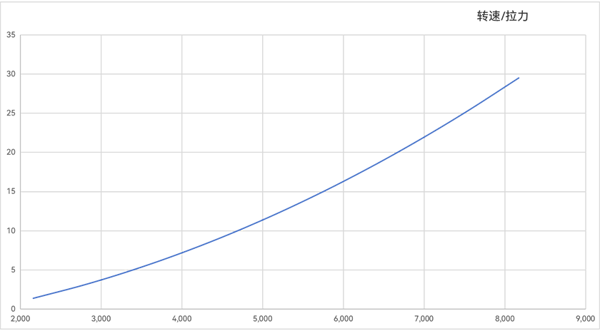 amz25x10-line-cn.png amz25x10-line-cn.png