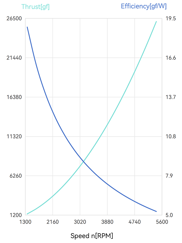 57ea2747-76cf-4b5d-8a7c-2406fa5d8508.png