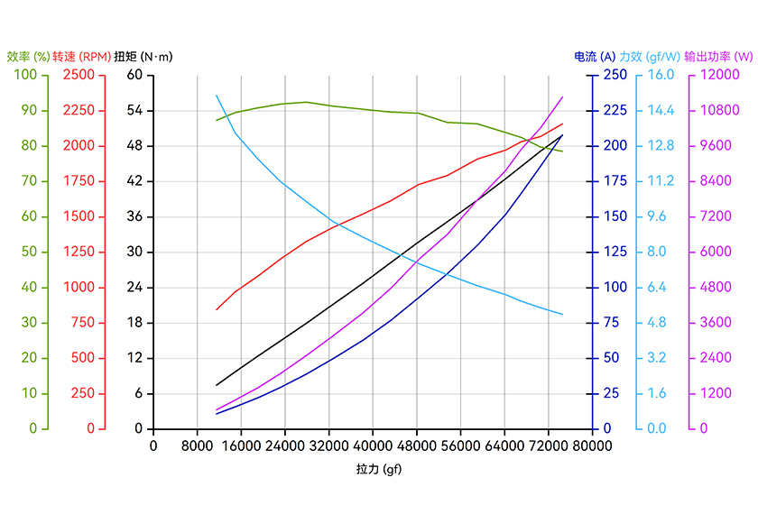 A16-18S-line-cn.jpg