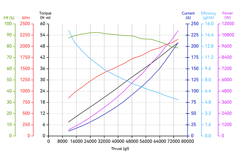 A16-18S-line-en.jpg A16-18S-line-en.jpg
