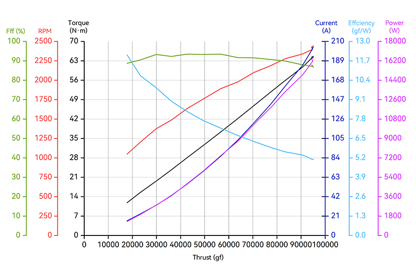 A16L-24S-line-en.jpg A16L-24S-line-en.jpg