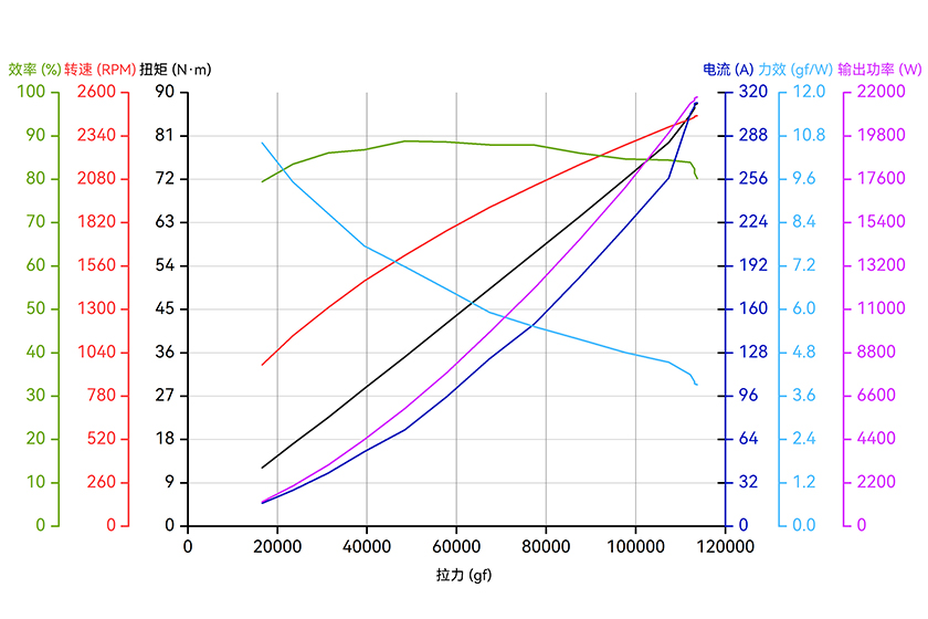 X-A14-24S-line-cn.jpg