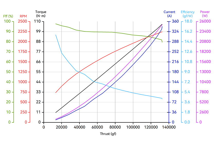 X-A16-24S-line-en.jpg X-A16-24S-line-en.jpg