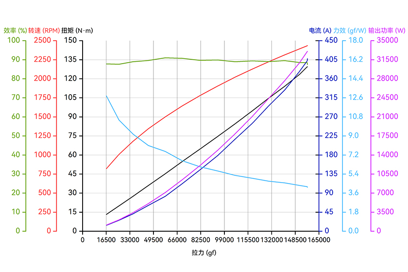 X-A16L-24S-line-cn.jpg X-A16L-24S-line-cn.jpg