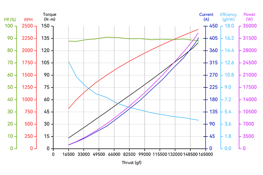 X-A16L-24S-line-en.jpg X-A16L-24S-line-en.jpg