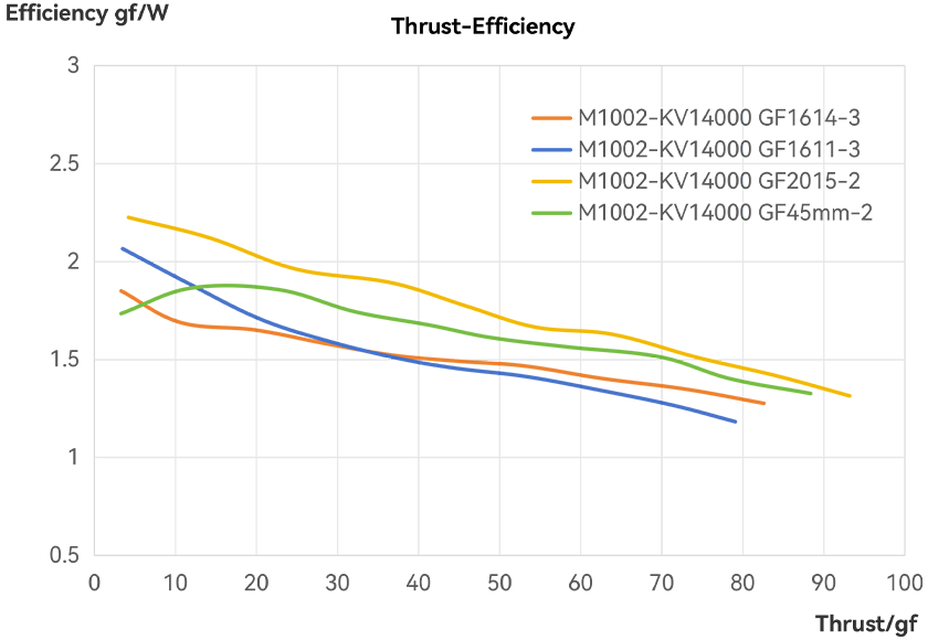 m1002-line-en.png