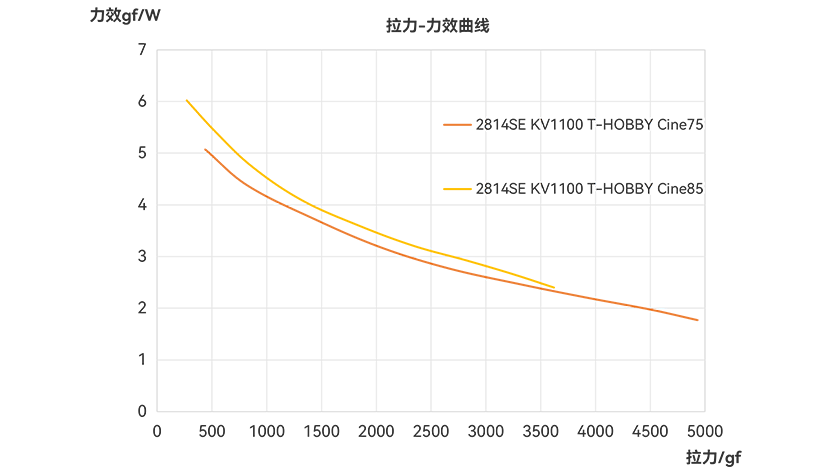 2814SE-cn1.png 2814SE-cn1.png
