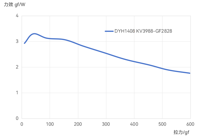 DYH1408-cn-1.png DYH1408-cn-1.png