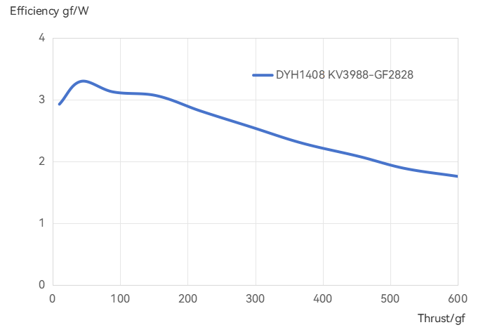 DYH1408-en-1.png DYH1408-en-1.png
