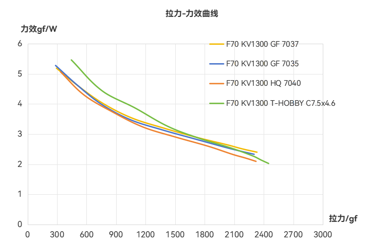 F70-CN-1.png F70-CN-1.png