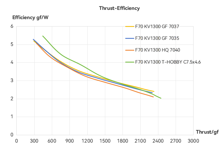 F70-EN-1.png